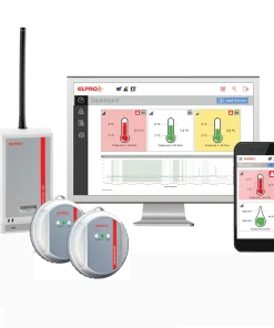 elproCLOUD Starter Kit