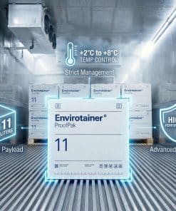 Environtainer Proofpak