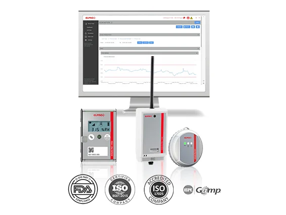 Giám sát thời gian thực dựa trên đám mây 
