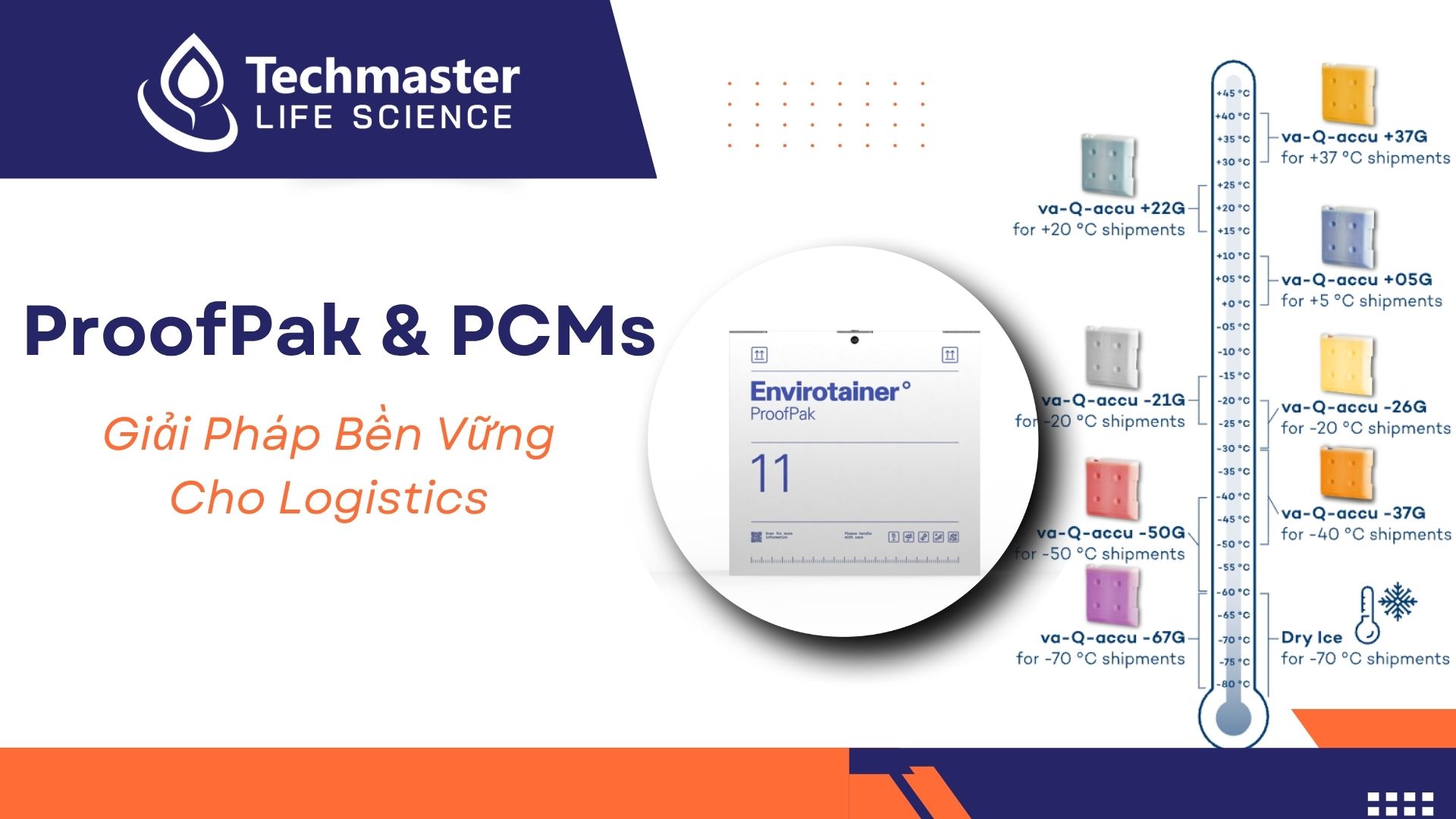 ProofPak & PCMs: Giải Pháp Bền Vững Cho Logistics