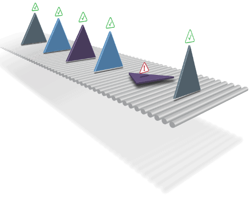 Production flexibility