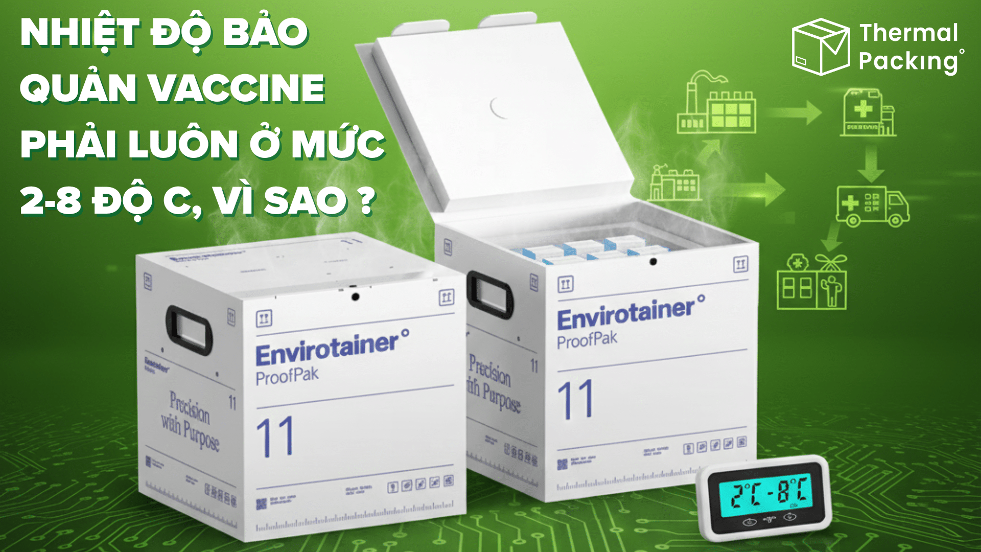 nhiệt độ bảo quản vaccine