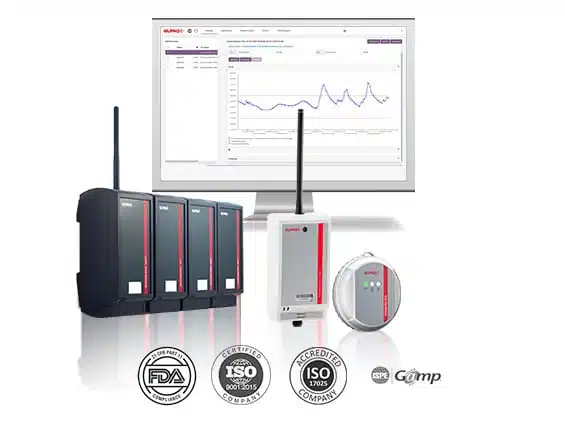 Cảm biến nhiệt độ Real-time elproMONITOR-ECOLOGPRO