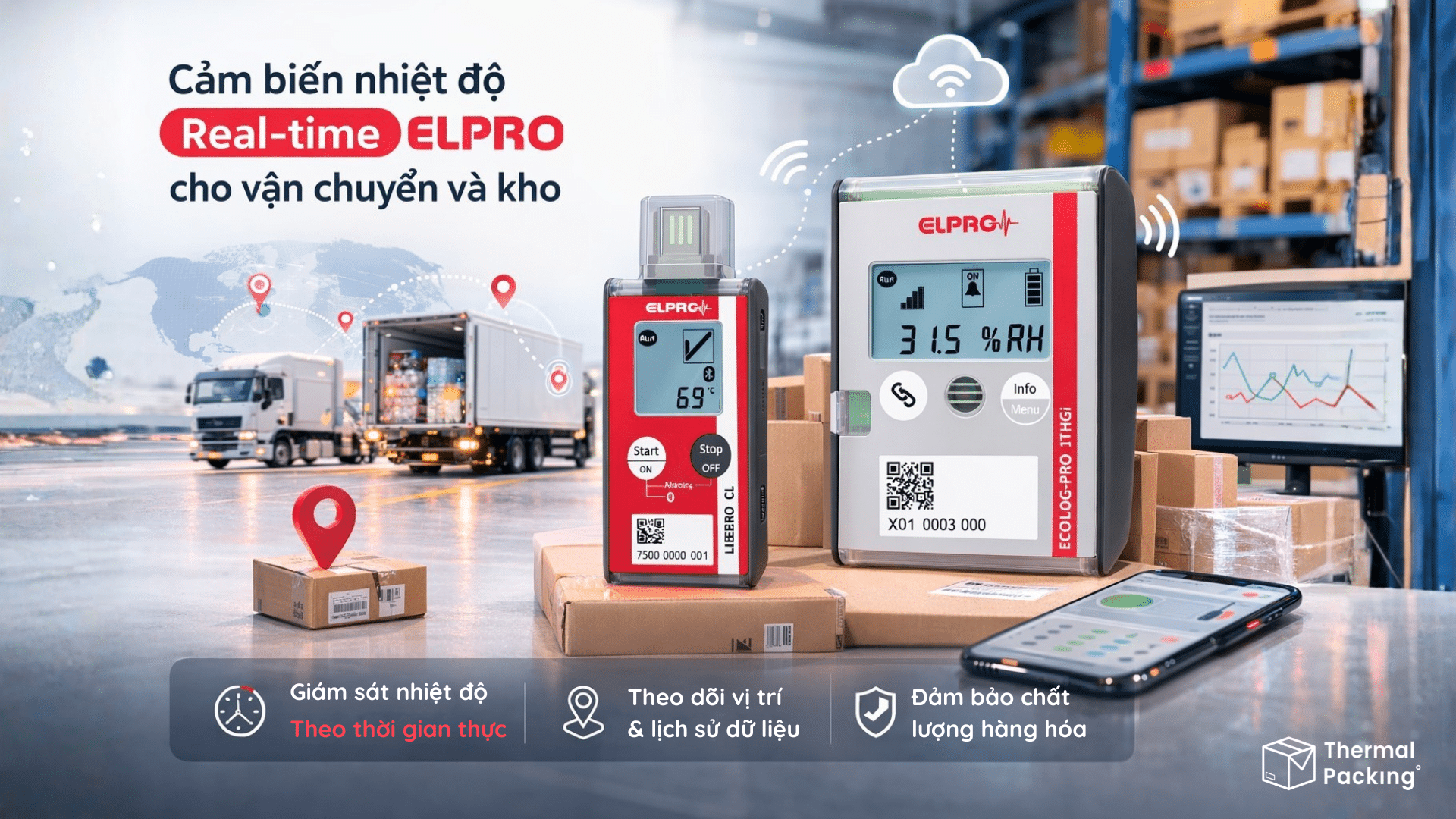 cảm biến nhiệt độ Real-time