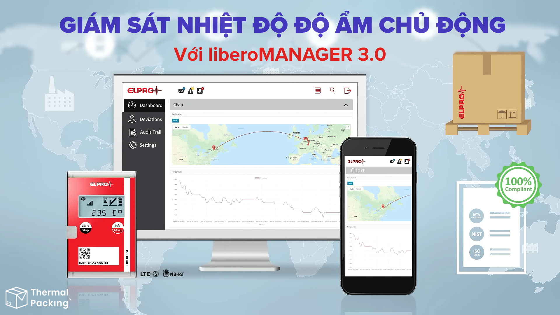 Giám sát nhiệt độ chủ động