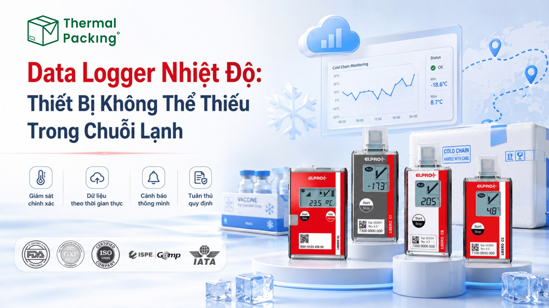 data logger nhiệt độ